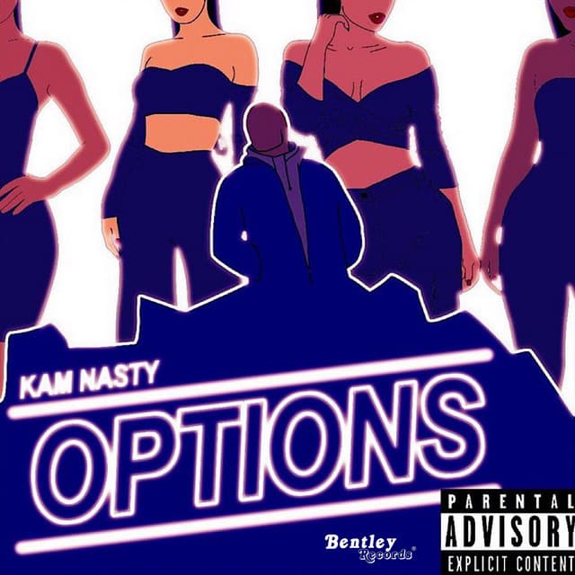 Options