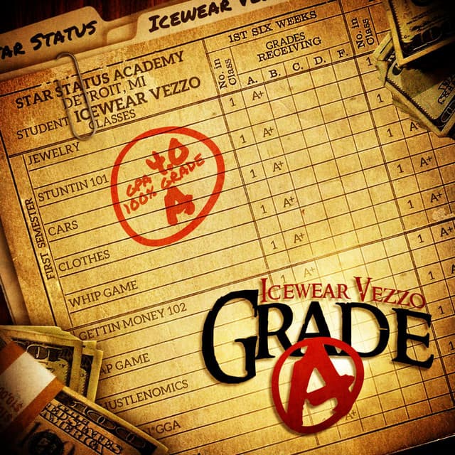 Grade A