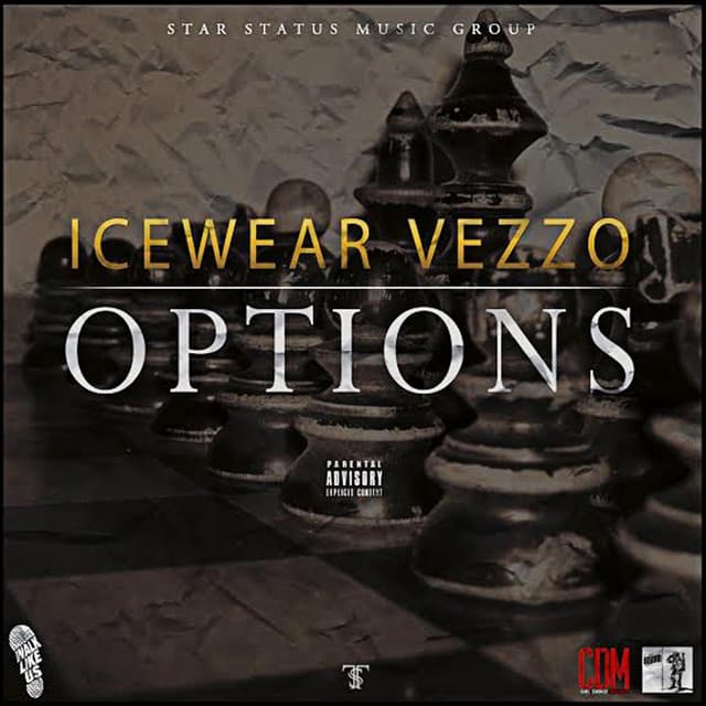 Options