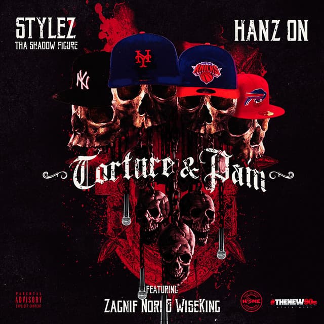 Torture & Pain